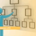 rh mudanças organizacionais