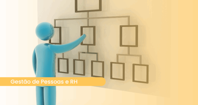 rh mudanças organizacionais